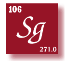 to Elements Alphabetical Listing