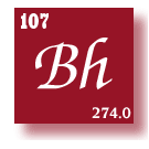 to Elements Alphabetical Listing
