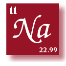 to Elements Alphabetical Listing