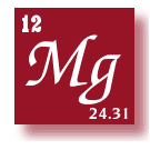 to Elements Alphabetical Listing