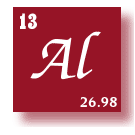 to Elements Alphabetical Listing
