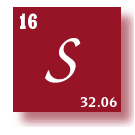 to Elements Alphabetical Listing