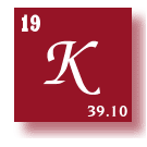 to Elements Alphabetical Listing