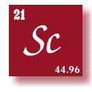 to Elements Alphabetical Listing
