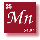 to Elements Alphabetical Listing