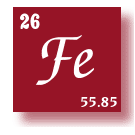 to Elements Alphabetical Listing