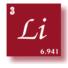 to Elements Alphabetical Listing