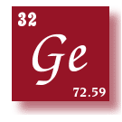 to Elements Alphabetical Listing