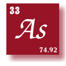 to Elements Alphabetical Listing