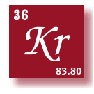 to Elements Alphabetical Listing