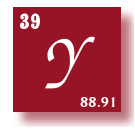 to Elements Alphabetical Listing