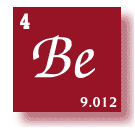 to Elements Alphabetical Listing