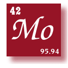 to Elements Alphabetical Listing