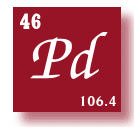to Elements Alphabetical Listing