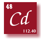 to Elements Alphabetical Listing