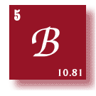 to Elements Alphabetical Listing