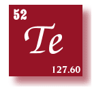 to Elements Alphabetical Listing