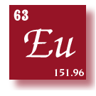 to Elements Alphabetical Listing