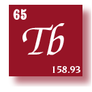 to Elements Alphabetical Listing