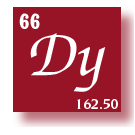 to Elements Alphabetical Listing