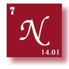to Elements Alphabetical Listing