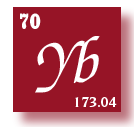 to Elements Alphabetical Listing