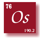 to Elements Alphabetical Listing
