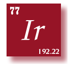 to Elements Alphabetical Listing