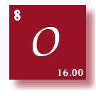to Elements Alphabetical Listing