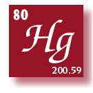 to Elements Alphabetical Listing
