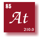 to Elements Alphabetical Listing