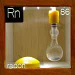 Element Displays