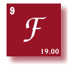 to Elements Alphabetical Listing