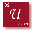 to Elements Alphabetical Listing