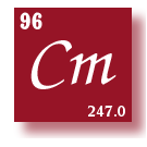 to Elements Alphabetical Listing